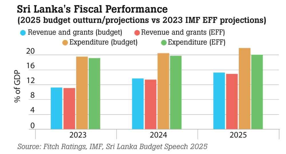Tech Innovations Reshaping the Retail Landscape: AI Payments