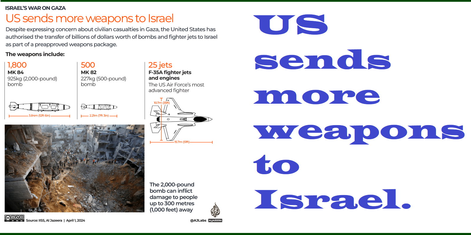 Tech Innovations Reshaping the Retail Landscape: AI Payments