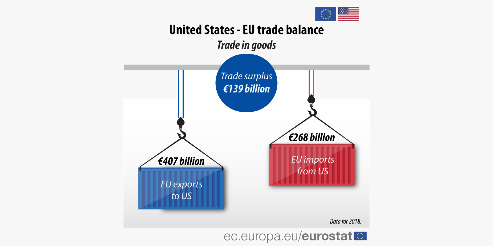 Tech Innovations Reshaping the Retail Landscape: AI Payments