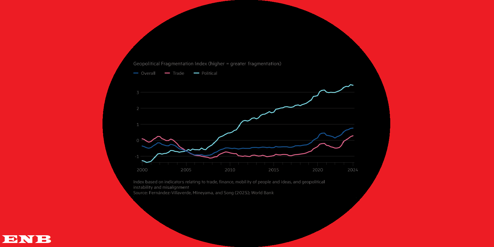 Tech Innovations Reshaping the Retail Landscape: AI Payments