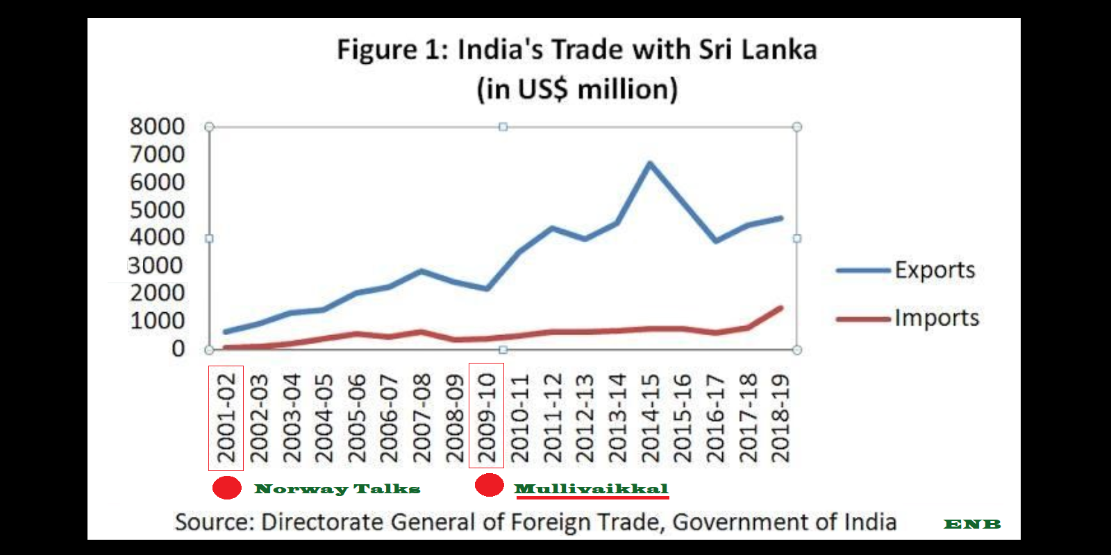 Tech Innovations Reshaping the Retail Landscape: AI Payments