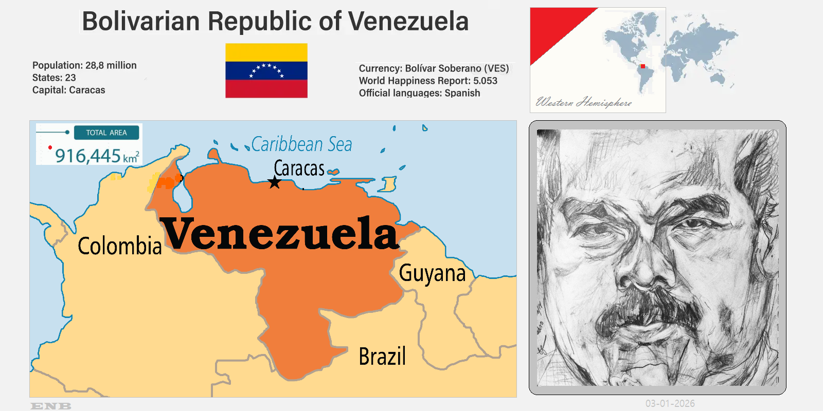 Tech Innovations Reshaping the Retail Landscape: AI Payments