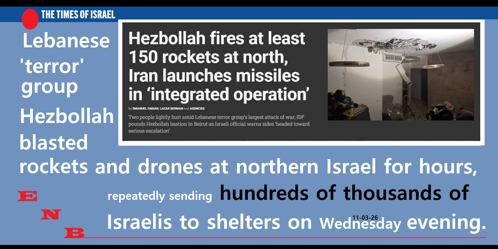 Hezbollah Iran launches missiles in ‘integrated operation’