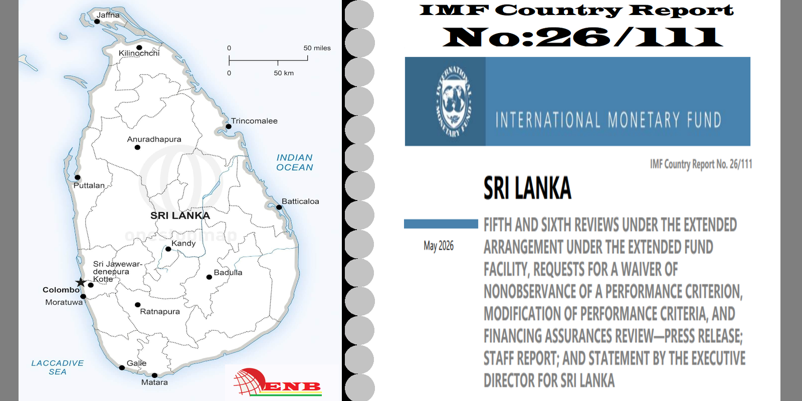 IMF Country Report Sri Lanka May 2026