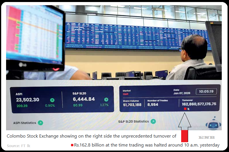 கவனயீனமாக இருந்து கற்பை இழந்த கொழும்பு பங்குச் சந்தை